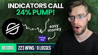 Indicators Calls INSANE 24% Trade Win! (Our Strategy Revealed)