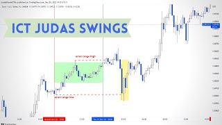 judas swing, ict concept, urud hindi ,