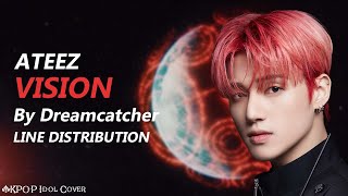 (WITH AI VOICE COVER) How Would ATEEZ Sing DREAMCATCHER VISION? | Line Distribution (Color Coded)