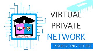 VPN Explained: A Beginner's Guide to Virtual Private Networks