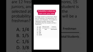 Try answering this ACT probability question. Did you get it right? #shorts