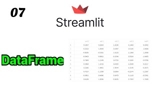 How to make DataFrame in streamlit | SnakeInCode