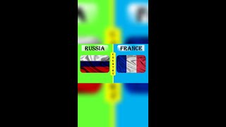 RUSSIA vs FRANCE Military Power Comparison 2022 #shorts