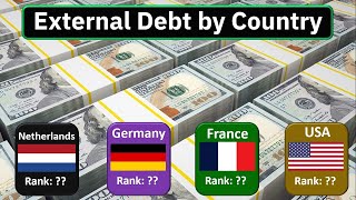 External Debt by Country | Top 145 Countries by External Debt