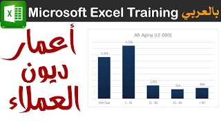 جدول أعمار ديون العملاء 01 المعادلات Accounts Receivable Aging مايكروسوفت اكسل