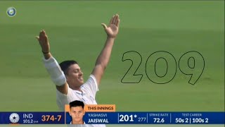 Yashasvi Jaiswal Double century | ind vs eng 2nd test