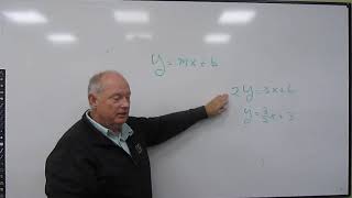 Slope Intercept Form y=mx +b