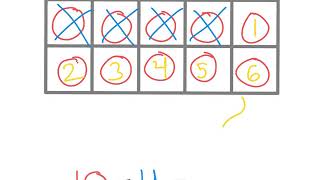 Subtraction with a ten frame