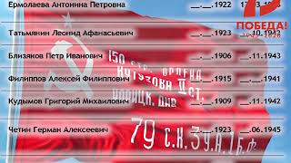 список погибших 1941 1945 Кудымкар