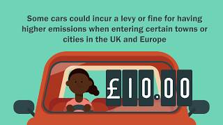 Euro 1 to Euro 6 – Euro emission standards explained