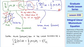 Graduate Fluids Lesson 03D: Integral Linear Momentum Equation