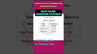 Question Pattern | GATE EXAM | GATE EXAM 2025 | GATE EXAM Chemistry |