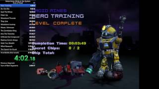 Metal Arms Nuts of Steel Invincible% in 2:43:20