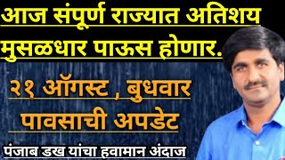 Part-2333- आज संपूर्ण राज्यात अतिशय मुसळधार पाऊस होणार...|| या भागांमध्ये अतिवृष्टीची दाट शक्यता....