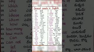 GENERAL ENGLISH WORDS 1-100 WITH MEANING IN TELUGU... (2/2)