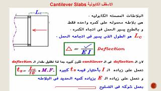 # 22 _ كوابيل البلاطات الكمرية ( تفاصيل التسليح )