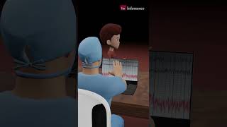 Learn 'How does a lie detector test work' in a minute