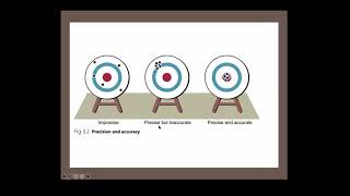 Part II Introduction to Biochemistry lab