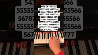 One of the Girls by JENNIE, Lily-Rose Depp, The Weeknd #pianotutorial #pianolessons #piano #music