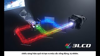 Công nghệ trình chiếu 3LCD