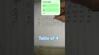 Table of 4 #shorts #mathforkids #maths #multiplicationof4 #selfeducation #elementaryteacher