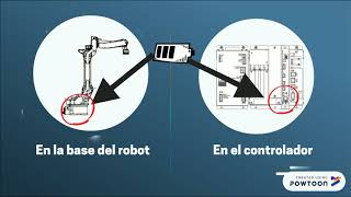 Cambio de baterias en tu robot Motoman.