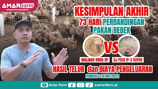 KESIMPULAN AKHIR - Hasil Telur dan Pengeluaran..