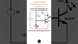 The Future of Sensors: Transistor Technology | #shorts