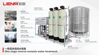 Stainless Steel 1 Stage Reverse Osmosis (RO) Process Water Treatment/Water Filtration Systems