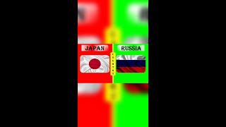 RUSSIA vs JAPAN Military Power Comparison 2022 #shorts II RUSSIA ARMY vs JAPAN ARMY 2022 #shorts