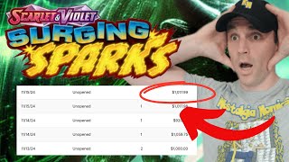 Pokemon SURGING SPARKS Breaks $1000 A CASE!?!?