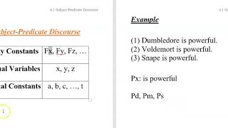 4.1b Quantificational Symbolization 1: Subject Predicate Discourse