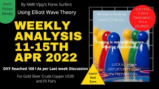 Gold Silver Crude Copper US30 BTC And FX Pairs Weekly Analysis For 11-15 April 2022 | Using EW ART