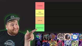 Ranking Tengu Plant Decks Based On Deck Difficulty