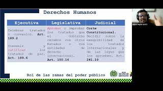 Derechos Humanos en la Policía - clase 2