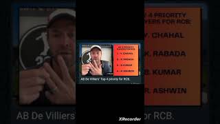 AB de Villiers top 4 priority players for RCB