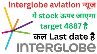 interglobe aviation share latest news today | interglobe aviation share news | interglobe aviation