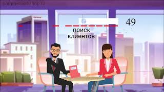 Продадим любой коммерческий объект быстро и по лучшей цене!