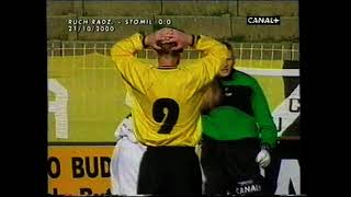 SKRÓT | Ruch Radzionków - Stomil Olsztyn 0:0 (21.10.2000 r.)