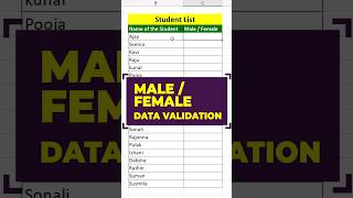 Data validation in excel 👉Male / Female Data validation #excelshorts #exceltricks #exceltips #excel