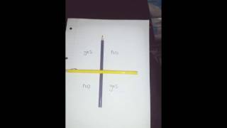 CHARLIE CHARLIE CHALLENGE!!! GONE WRONG!!