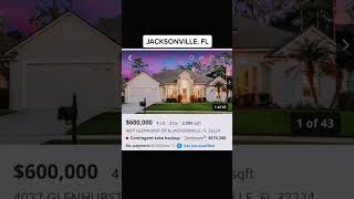 Homes Across America #homeprices #atlantarealestate #jacksonvillerealestate #nashvillerealestate