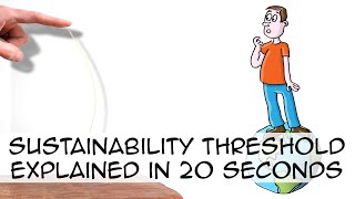 Sustainability: the threshold explained in 20 seconds (spaghetti analogy)