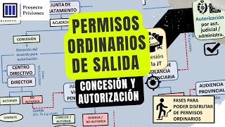 El procedimiento para la concesión y autorización de permisos ordinarios de salida