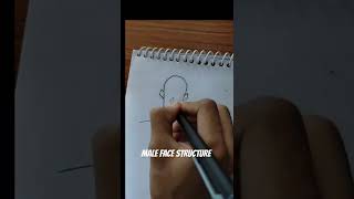 How To Draw Male Face Structure #tutorial #shorts