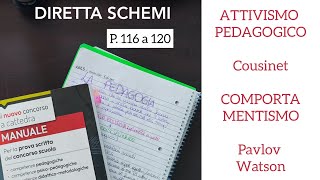 Cousinet, Pavlov, Watson: Fine dell'attivismo inizio del comportamentismo pedagogico