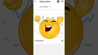 पहले कहां थी ये Subscriber बढ़ाने वाली Trick 🤩 इतने ज्यादा subscriber हो गए😮 #shorts