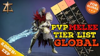 Best PVP Melee Combination Tier List - Throne And Liberty