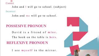 Topic 9 Pronoun // Salma Aufa Nuha