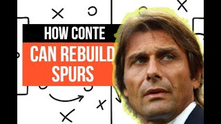 How Conte can Rebuild Spurs